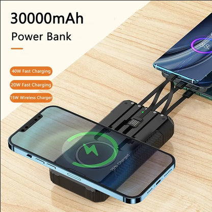 Portable Solar Power Bank - 33800mAh Solar Charger